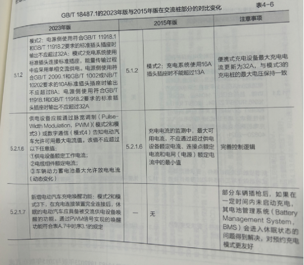 尊龙凯时·(中国游)官方网站