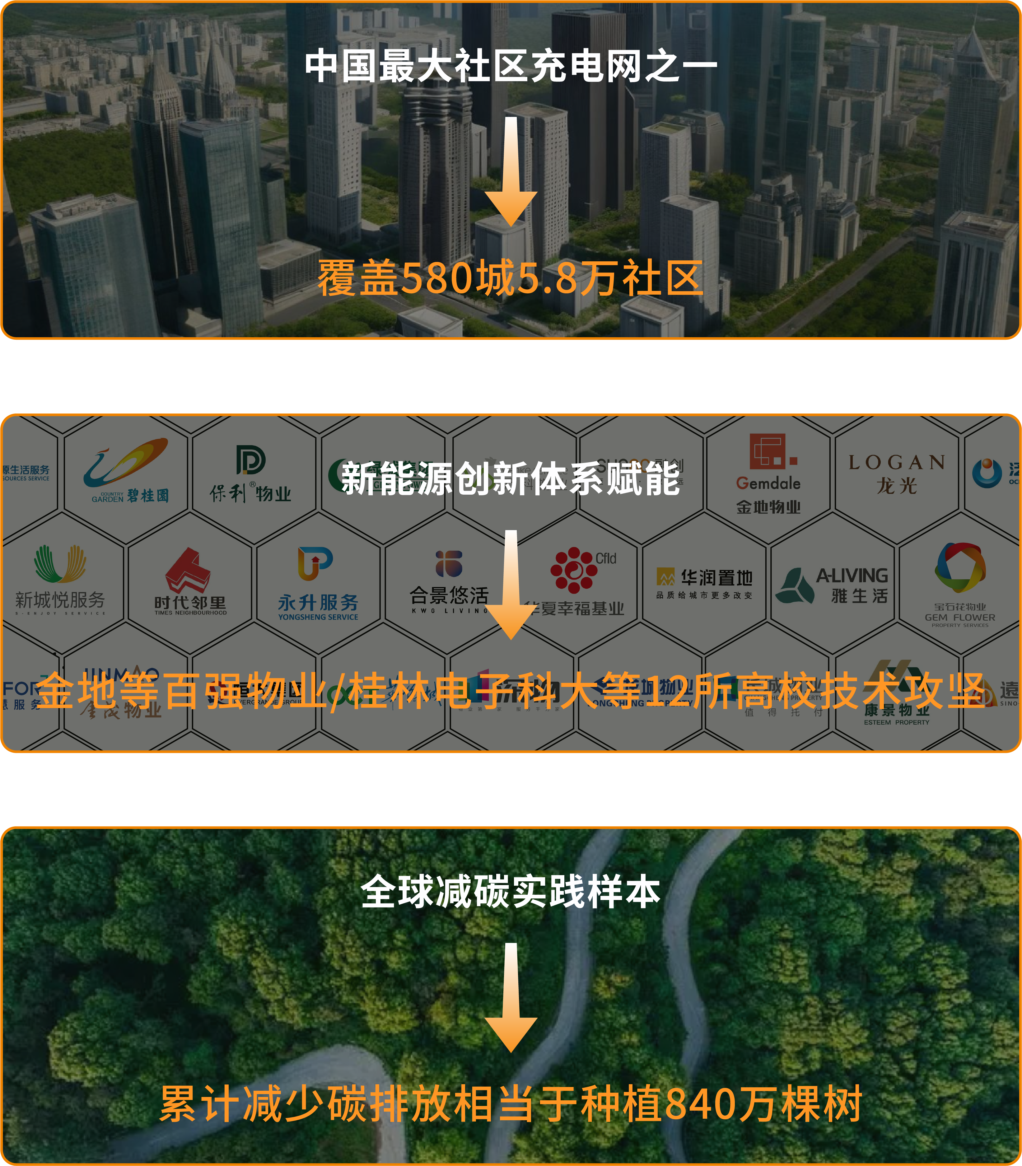 尊龙凯时·(中国游)官方网站