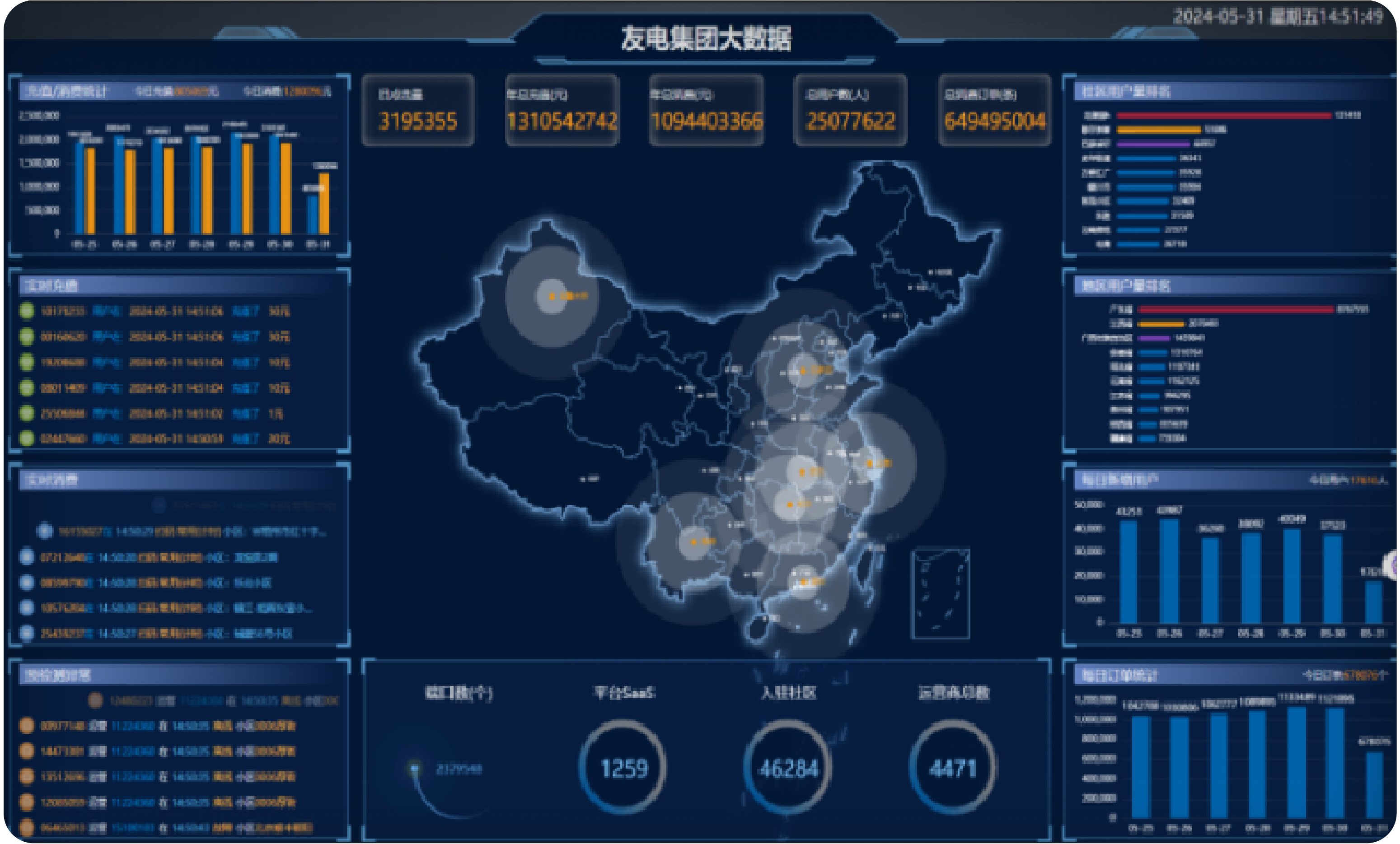 尊龙凯时·(中国游)官方网站